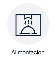 Alimentos y productos de consumo envasados (CPG)