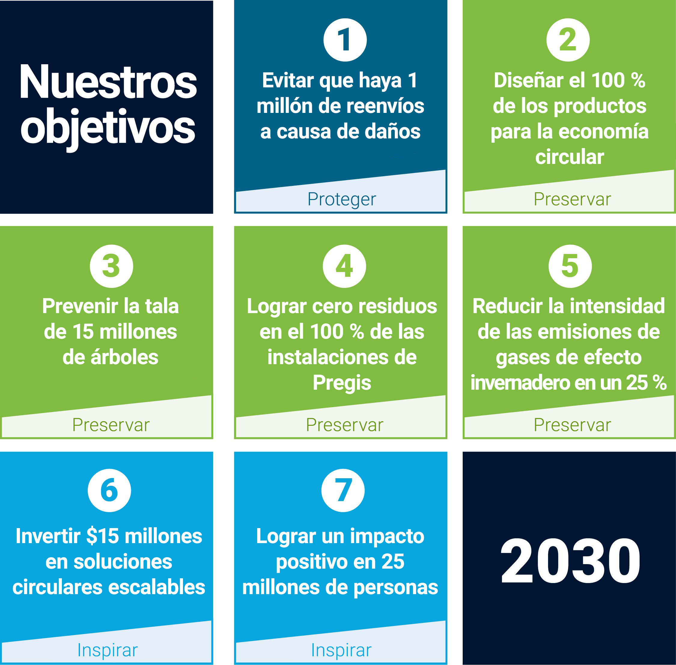 2K30 Goals Matrix.jpg